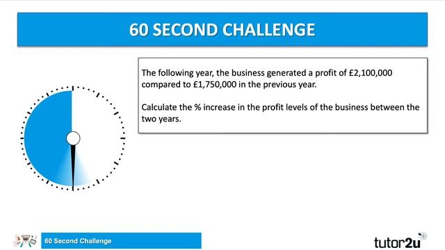 GCSE Business Revision Blast | Finance Basics | 4 Feb 2021 смотреть онлайн