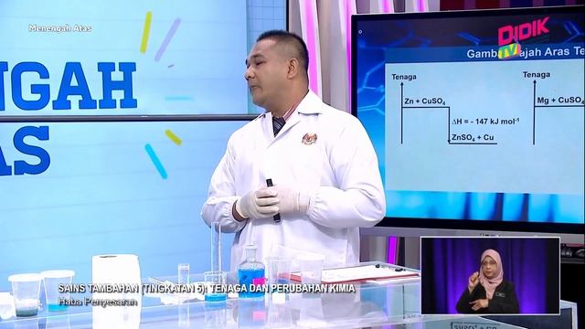 Menengah Atas (2022) | Sains Tambahan (Tingkatan 5): Tenaga dan Perubahan Kimia смотреть онлайн