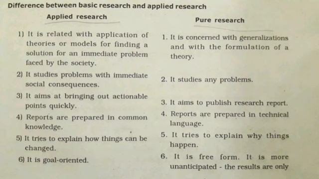 | 5th Sem Bcom/BBA | Business Research Methods | Basic,Applied,Descriptive And Analytical Research смотреть онлайн