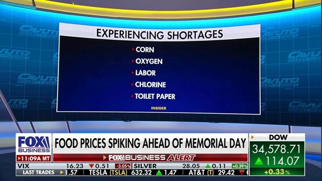 Rep. Jodey Arrington | Happy Hamburger Day, Joe Biden | Fox Business - May 28, 2021 смотреть онлайн
