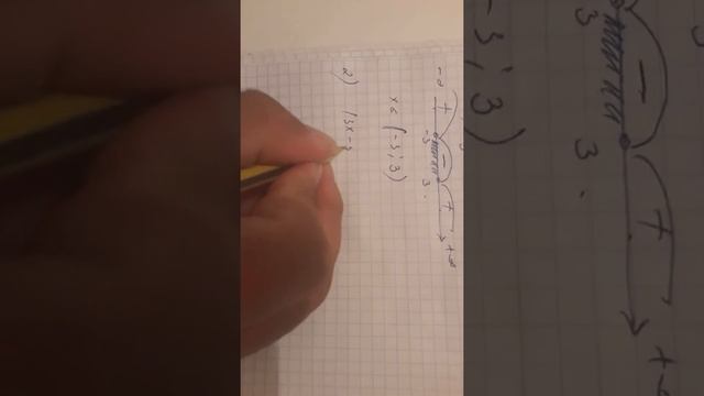 Квадрат теңсіздік 8 сынып алгебра 1 сабак смотреть онлайн