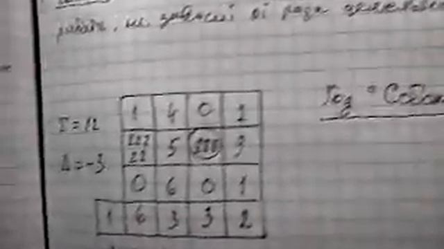 Маккейн Дж. С., сенатор США.  Предустановленная предопределённость