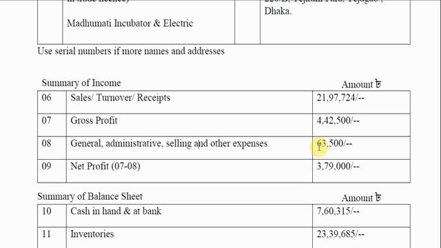 Income Tax Return Filing For Business । ব্যবসার ট্যাক্স রিটার্ন смотреть онлайн