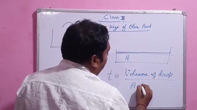 oleic acid molecular size смотреть онлайн