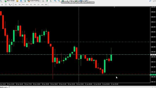 Notice how I simply (pick pocket) dumb money traders as if they were puppets смотреть онлайн