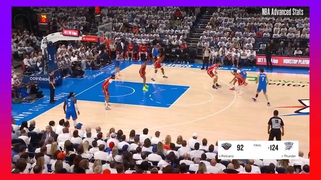 PLAYOFFS: HEAT SORPRENDE A CELTICS, LAKERS SE LA JUEGA Y OJO THUNDER смотреть онлайн