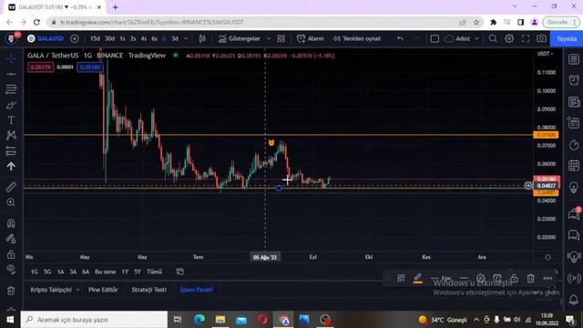 GALA ANALİZ #GALA #BTC смотреть онлайн