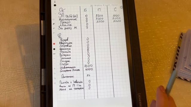 Чек 4 | Распределение по электронным канвертам | зарплата за апрель смотреть онлайн