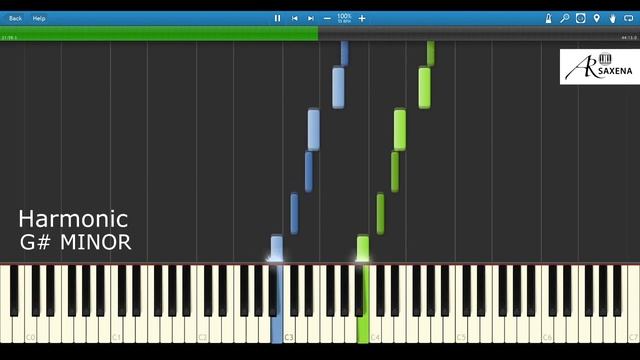 All Scales For Piano and Keyboard By A R Saxena смотреть онлайн