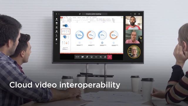 Unleash unprecedented opportunities for your business | Microsoft Solutions maximised. смотреть онлайн