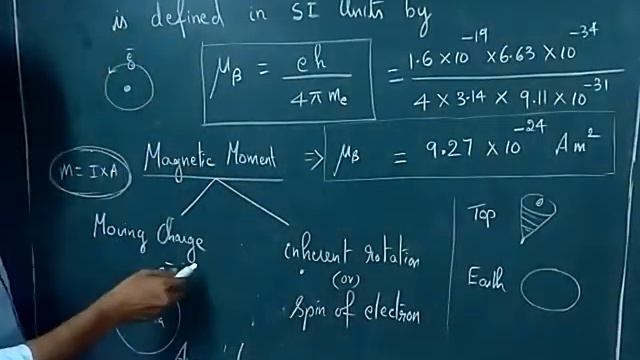 Bohr Magneton (NCERT - 12 - Physics)(chapter 4.10) смотреть онлайн