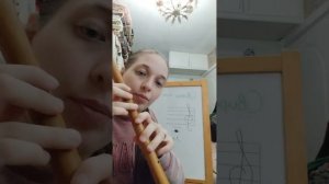 Урок 4. аппликатура свирели в соль.
