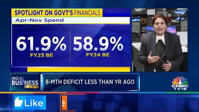 LIVE | Tracking Latest Stock Market Headlines & Top Developments | India Business Hour | Top News смотреть онлайн