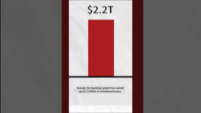 Silicon Valley Bank смотреть онлайн