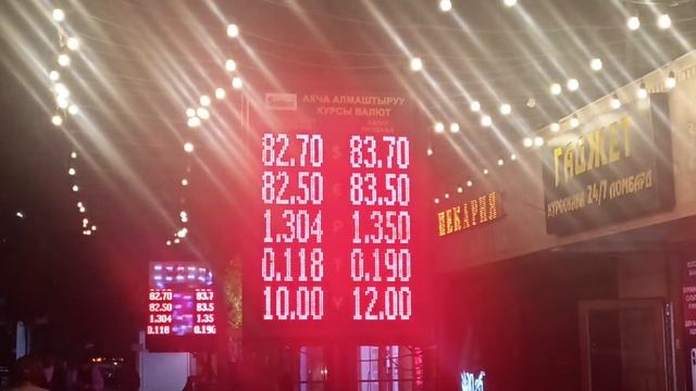 КУРС ВАЛЮТ! РУБЛЬ ДОЛЛАР! КЕЧКИ КУРСТАР! 20 СЕНТЯБРЬ смотреть онлайн
