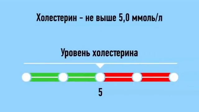 Социальный ролик - Берегите сердце смотреть онлайн