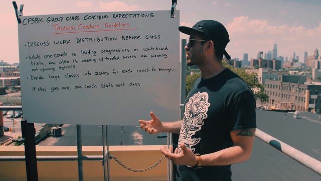 CrossFit South Brooklyn’s Group Class Expectations: Part 4 - Journal Preview смотреть онлайн