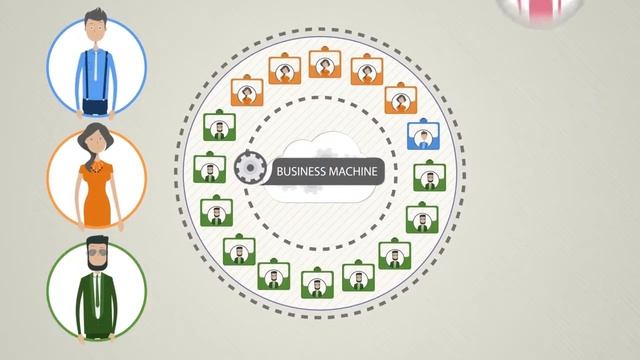 Business Machine presentation (Spanish) смотреть онлайн