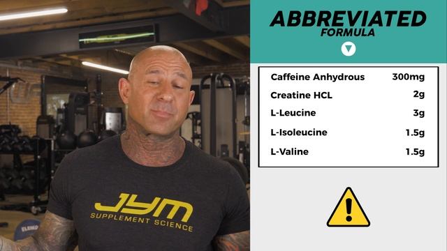 Shady Pre-Workout Supplement Tactics | Abbreviated Formulas смотреть онлайн