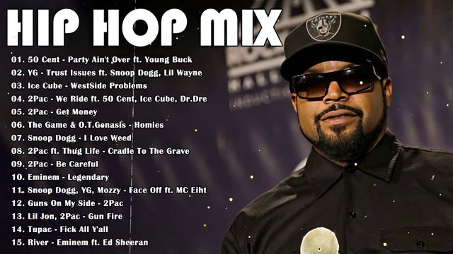 Ice Cube - 90S HIP HOP MIX 2024🥑 - Greatest Hits Songs Hip Hop Mix 2024 N.08 #icecube #hiphopmix