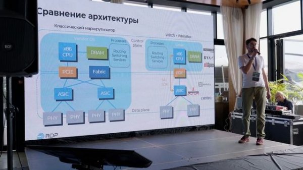 WBOS + WhiteBox. Выступление Сергея Болонистова на ТТС 2023