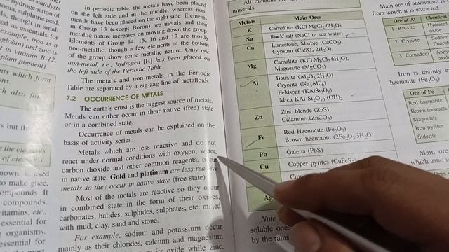 Metallurgy | 10th ICSE chemistry | Term02 | Line by line from selina Book смотреть онлайн