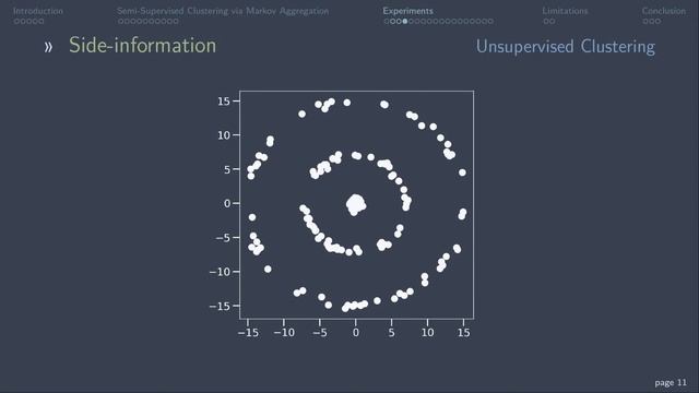 Semi-Supervised Clustering via Markov Chain Aggregation - SAC2022 Poster Presentation (ML track) смотреть онлайн