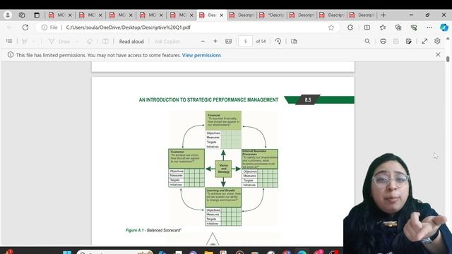 RTP May 2024- CA Final Paper 6 Integrated Business Solutions(IBS) смотреть онлайн