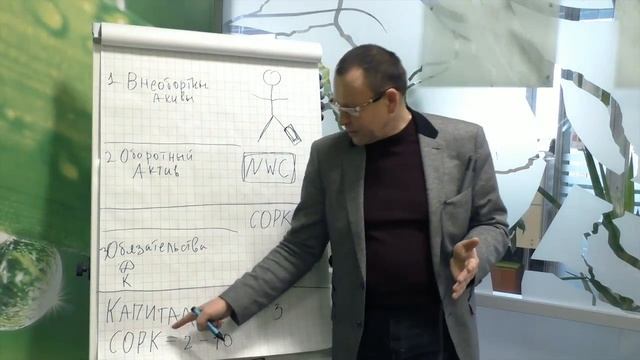 Финансы для не финансистов. Баланс