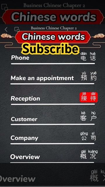 BUSINESS LANGUAGE,APPOINTMENT,RECEPTION,CUSTOMER,COMPANY,OVERVIEW #LEARN CHINESE MANDARIN & ENGLISH смотреть онлайн