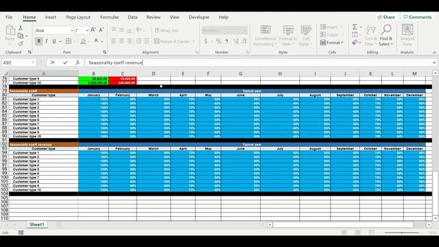 Revenue seasonality modeling. Pharmacy financial model / business plan from "0" Part 2. MS Excel. смотреть онлайн