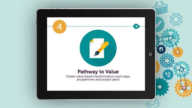 Optima Partners: 7 Step Approach смотреть онлайн