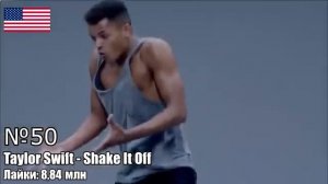 ТОП 100 МИРОВЫХ КЛИПОВ по ЛАЙКАМ 👍   Лучшие зарубежные песни   За все время4001