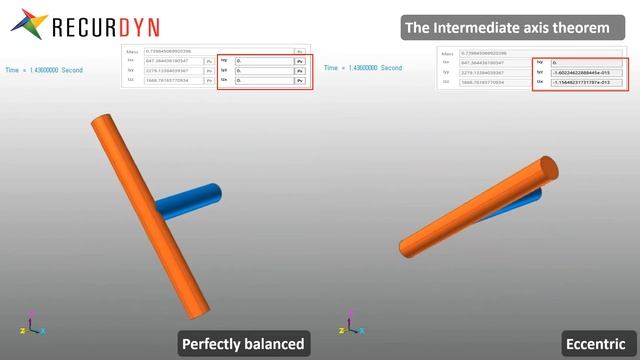 Amazing PhysicsReproduced by Simulation #5 Tennis racket theorem смотреть онлайн