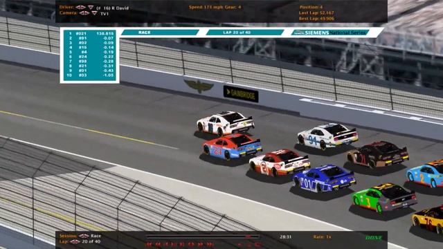 2020 21 NROL Siemens National Series Race 21 36 Indiana 250 смотреть онлайн