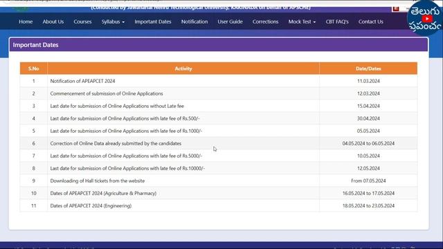 AP EAMCET 2024 Hall Ticket Download Latest News | How To Download AP EAMCET Hall Ticket 2024 Telugu смотреть онлайн
