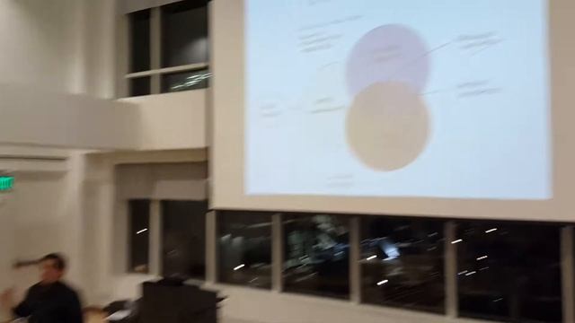 Mike Grandinetti talks about the four pillars of Business Design смотреть онлайн