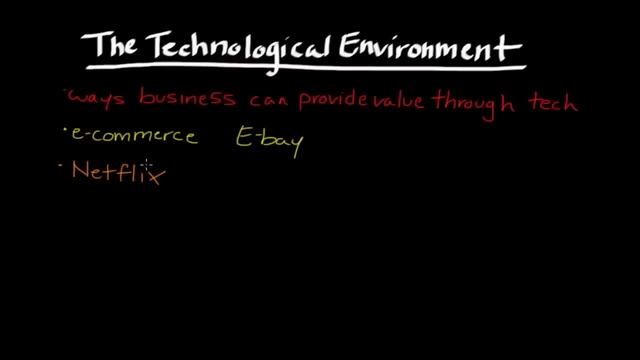 Episode 70: The Technological Environment смотреть онлайн