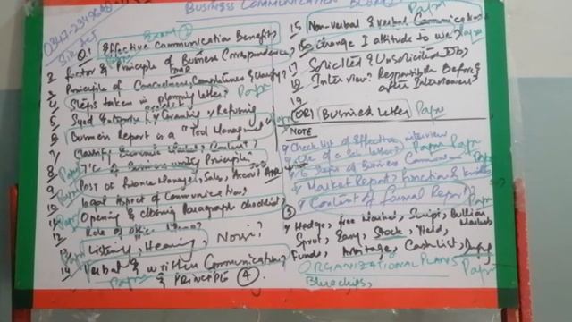 #bcom #today #business #communication 100% paper #final #exam смотреть онлайн