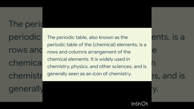 science Teacher Interview Question смотреть онлайн