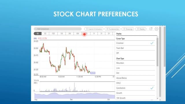 Finding Trades Using Morningstar.com - Academy of Trading and Investing (10) смотреть онлайн