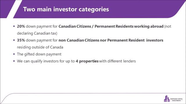 FOREIGN INVESTOR MORTGAGES IN CANADA - BY MCI - MORTGAGE CAPITAL INVESTMENT смотреть онлайн