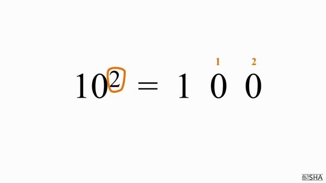 📢 International SYSTEM of units SI 👸prefixes 📋 Multiplying Dividing 🗡EXPONENTS | Exponent rules смотреть онлайн