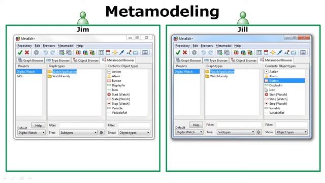Working together: MetaEdit+ multi-user for collaborative modeling смотреть онлайн