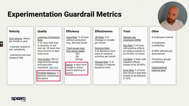 CRO program metric deck Google Slides 17 May 2022 1 смотреть онлайн