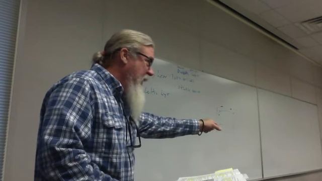 ENGL 3135 F 18 Lecture 20 Hamlet 6 Lear 1 смотреть онлайн