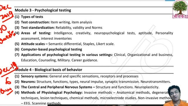 UGC NET/JRF - NTA Psychology Syllabus | Paper Pattern | Question Scanner | Strategy | Cutoff | Topi