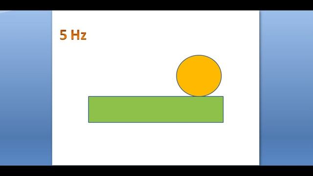 What is Refresh rate?? 60 Hz, 90 Hz and 120 Hz battery efficiency? in hindi.#Refreshrate смотреть онлайн