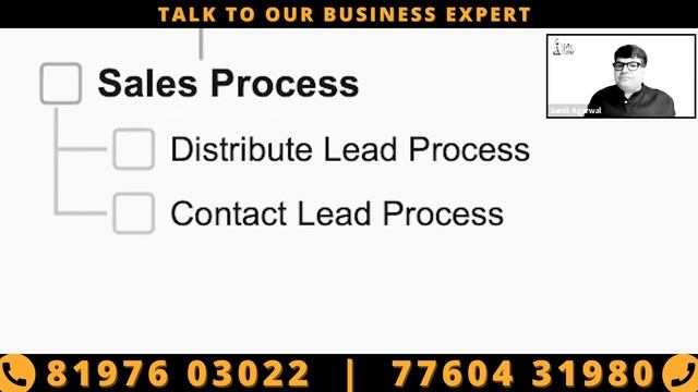 Important Marketing Process - Manufacturing Business Growth Process | #SumitAgarwal | Business Coac смотреть онлайн
