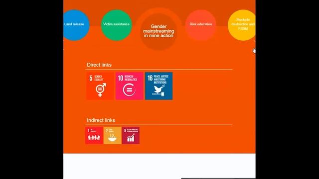 "Let's talk business" | Mine action, the private sector and the SDGs NDMUN21 side event смотреть онлайн
